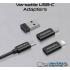 Promate Perk Compact All in 1 Charging Cable and Travel Kit, Supports a USB-C Cable, 20V/3A, Versatile Card Slots, 60W Fast Charge, Black